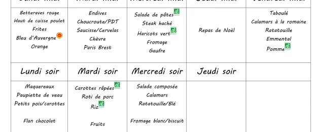 Menu du 8 au 12 décembre 2025