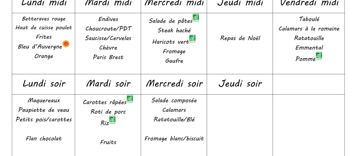 Menu du 8 au 12 décembre 2025