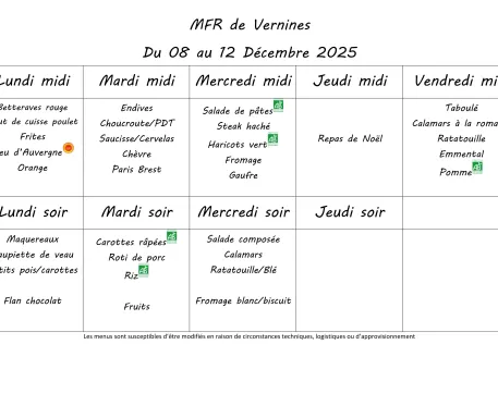 Menu du 8 au 12 décembre 2025