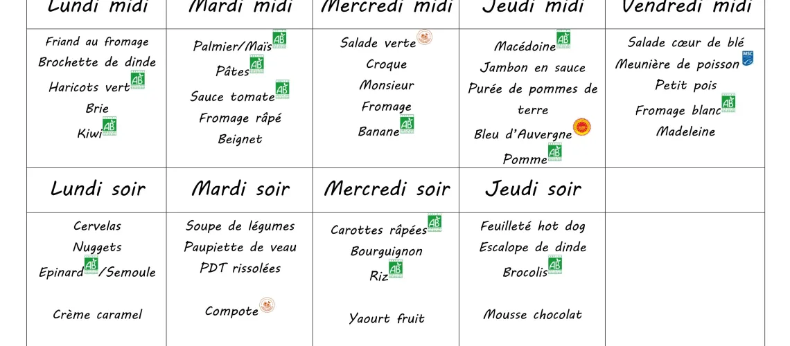 Menu du 12 au 16 janvier 2026